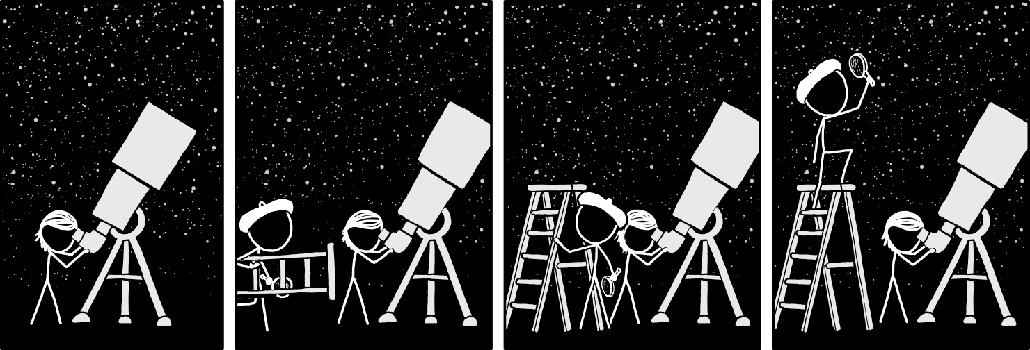 天文學